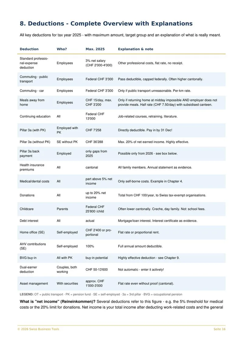 Tax Guide Preview 5