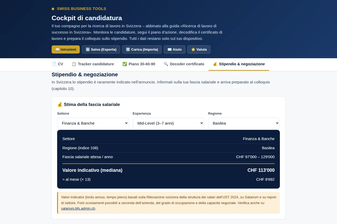 Cockpit di candidatura con stima dello stipendio